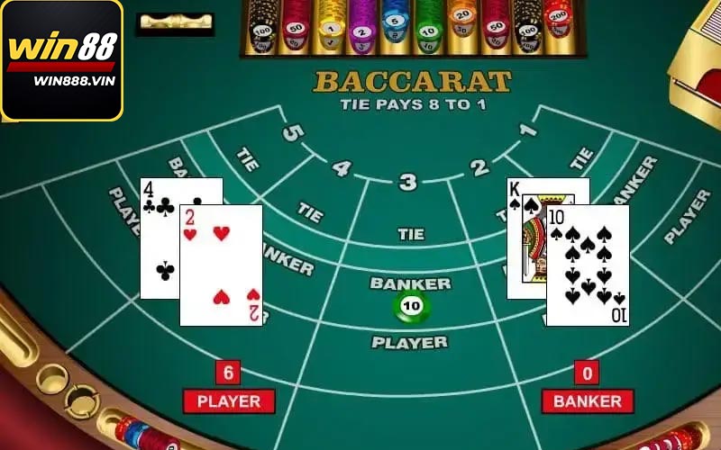 Kinh nghiệm cược Baccarat bằng cách quản lý vốn